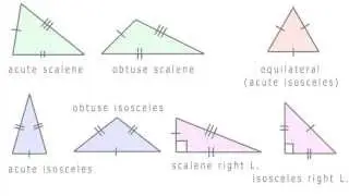 #7 - triangle types Basic Trig  GCSE /High School Math