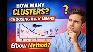 How to Choose K in K-Means Clustering (Elbow Method Explained)