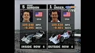 1995 Molson Indy Toronto (Eurosport)