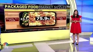 Packaged Food Market: What's Cooking?