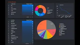 EP20 : Google Data Studio ตอนที่ 1 การพัฒนาระบบรายงานข้อมูลสารสนเทศสถานศึกษา : ภาวะผู้มีงานทำ