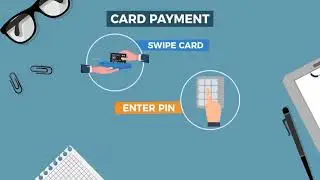 No Cost EMI (Brand EMI)- Introduction, benefits and transaction flow