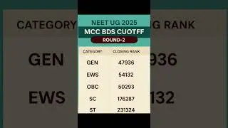 MBBS & BDS ROUND 2 FINAL CUTOFF 2025 #ytshorts #neet2025 #mcc