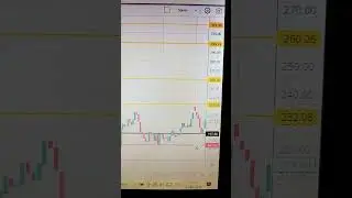 25400 cell  buy education purpose only