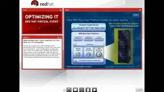 IBM and Red Hat: Open solutions for the next era of computing