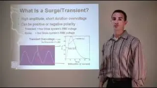 Surge 101: What is a Surge?