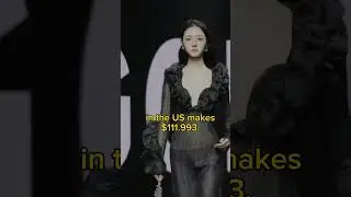 Super model salary