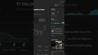 My YouTube Revenue  Malayalam