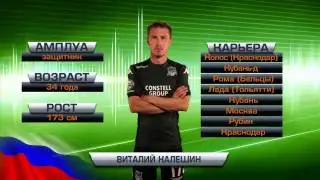 ФК Краснодар