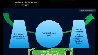 PowerPoint Module 2
