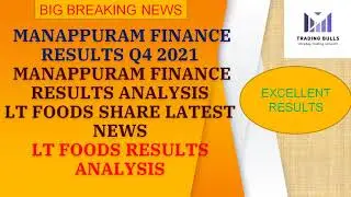 MANAPPURAM FINANCE RESULTS Q4 2021 LT FOODS SHARE LATEST NEWS RESULTS MANAPPURAM FINANCE SHARE NEWS