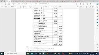 PIPFA ( IAS 1) PAST PAPER SOLUTIONS  WINTER EXAM 2018 | Exam tips