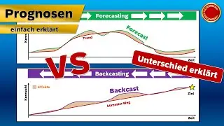 Forecasting vs. Backcasting - 👨🏼&zwj;🎓 EINFACH ERKL&Auml;RT 👩🏼&zwj;🎓