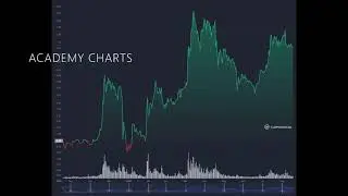 XRP PRICE UPDATE / MOON