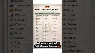 Learn German smarter 🇩🇪✨Common words with articles & plurals made easy.Perfect for A1&ndash;A2 learners