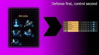 Football Tactics and Glory - How to train your players? (EN subs)