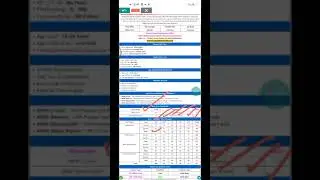 💥BRO BORDER ROAD ORGANISATIONS New recutiment 2025|| Notification out #bro gref Bharti 2025||
