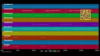 🎵 Voyage - voyage - Desireless (MIDI individual tracks) 🎹