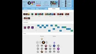 [Jhin] I went 19-0-12 with stormrazor build - Pentakill included | No voice full replay