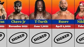 All WWE Signings Of 2025