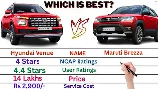 Comparison: Hyundai Venue vs Maruti Brezza | Which is Best ?