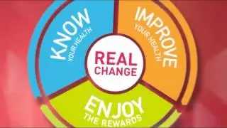 What is Philam Vitality?