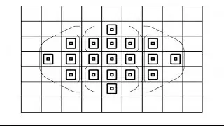 Cross Type Auto Focus Points Explained