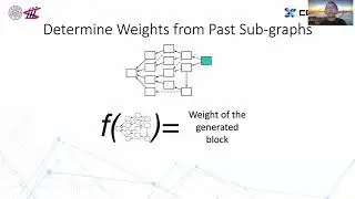 USENIX ATC '20 - A Decentralized Blockchain with High Throughput and Fast Confirmation