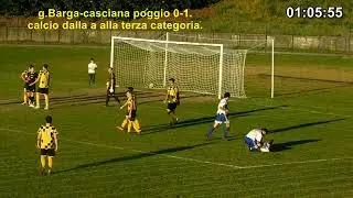 Giesse Barga sbaglia rigore.