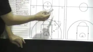 Basketball - 3 at Half Zone Press Break