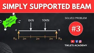 SIMPLY SUPPORTED BEAM SOLVED PROBLEM 3 IN ENGINEERING MECHANICS IN HINDI @TIKLESACADEMY