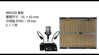 ViTiny MS220_客製版AI判定功能