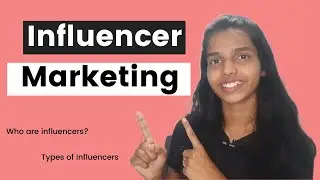 What is Influencer Marketing | Types of Influencers