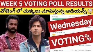 Biggboss 7 telugu Week 5 Voting Polls Results || Biggboss audiance shocking twist in voting || bb7
