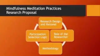 CSL 672 Research & Evaluation Qualitative Presentation