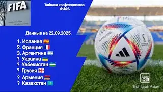 FIFA country rankings as of 23.09.2025.