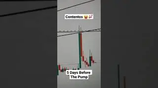 Contentos (COS) crypto prediction 🚀