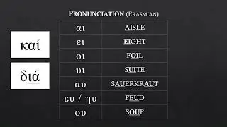 Biblical Greek Lesson 9: Pronunciation