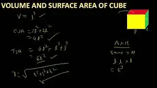 tricks to get formula volume of solids class x
