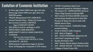 Economic Evolution - Sociology Lecture in Pashto