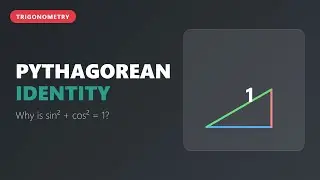 Proving the Pythagorean Identity: A Visual Geometric Derivation