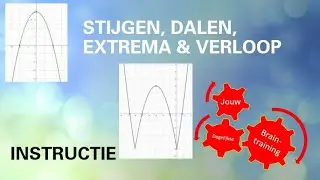 Instructie Functies: Stijgen, dalen, extrema en verloop
