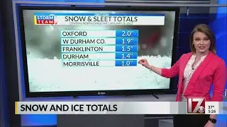 Snow, sleet, and freezing rain totals across central North Carolina