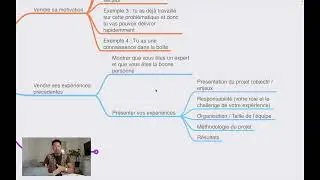 Comment convaincre un client en freelance
