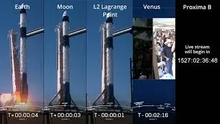 Rocket Launch Live Streaming... Or Is It? | Unavoidable Latency | NASA | SpaceX