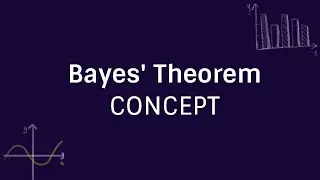 Bayes Theorem with Example