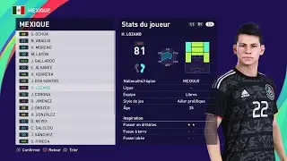 [PES 2021] MEXICO NT players real name & rates