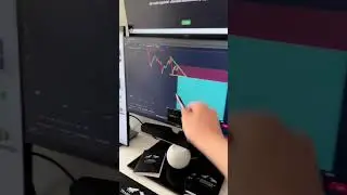 Descending Triangle Falling Zone🔥🔥🔥