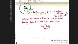 X Ray Lec 8  X Ray Production Basics