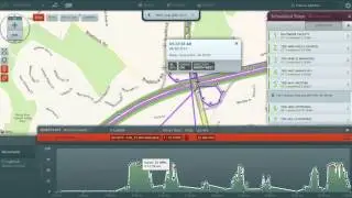 Real-Time GPS Tracking - Vehicle Activity - HOS - Forward Thinking Systems